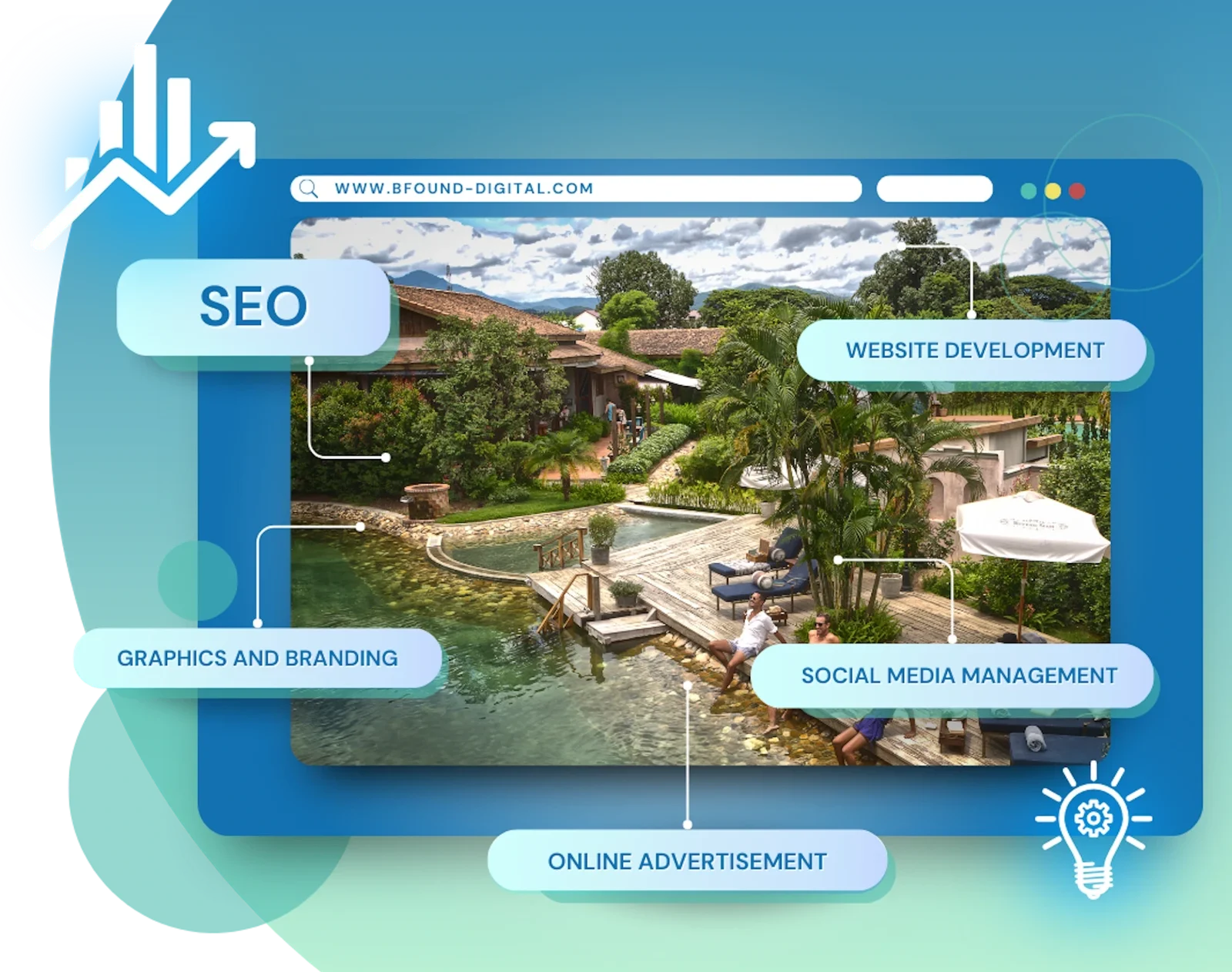 boutique-hotel-agency marketing